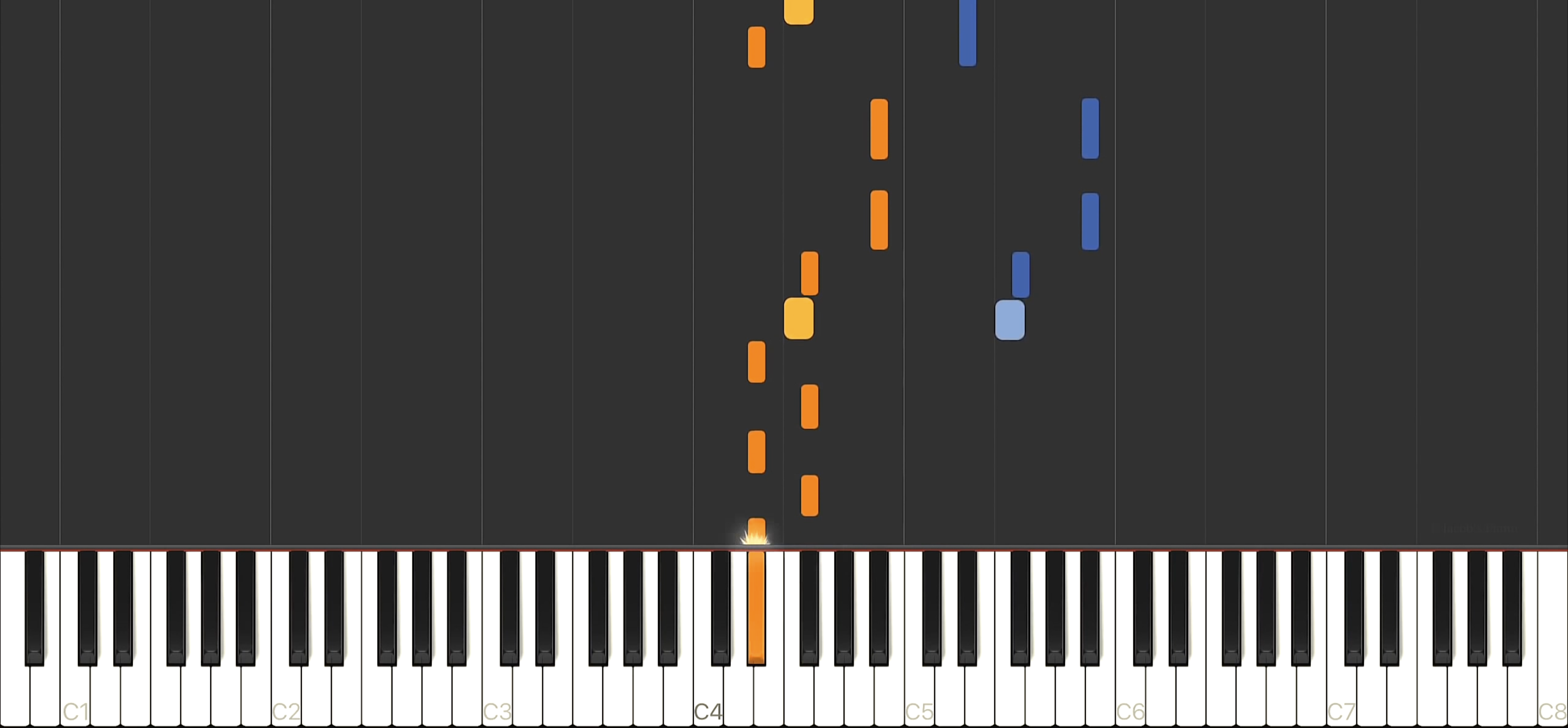 Is Synthesia Bad for Learning Piano?